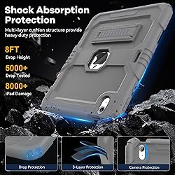 OKP Case for iPad 10th Generation 2022, Heavy Duty