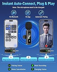 3 in 1 Wireless Lavalier Microphone for