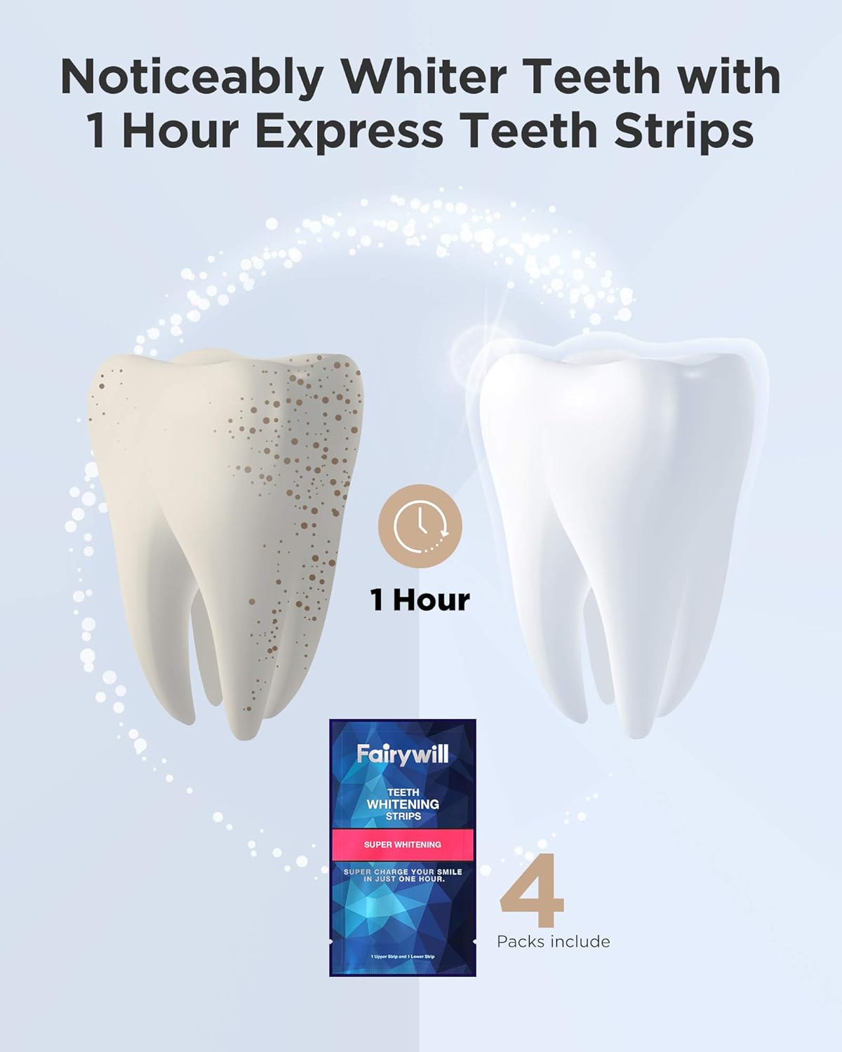 Fairywill Teeth Whitening Strips Pack of 50 pcs, Professional Effect White Strips for Teeth Whitening, Enamel Safe Whitening Strips for Sensitive Teeth, Teeth Whitening Kit Remove Tough Stains: Beauty