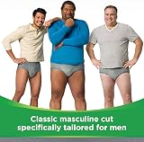 Depend Comfort Protect Incontinence Pants for Men Large/XL 54 Pants view 8