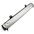 Boskavalo Panoramic Sunroof Sunshade Shade Curtain Cover for VW Jetta Golf Tiguan Audi Q5 1K9877307B (Grey, 1)