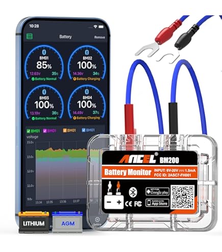 24V Batterij Indicator 52mm - Vervanging Voor Curtis 803 Series Voltmeter