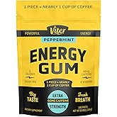 Viter Energy 60mg Caffeine Gum (Peppermint Flavor, 180 Pieces) - Sugar Free, Vitamin B3, B6, B9, B12, Zero Calories, Caffeinated Energy Chews, Nootropic Focus Supplement for Men & Women