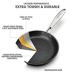 imarku Non Stick Frying Pans - 8&10&12 inch
