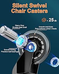 RidRed Office Chair Wheels - Replacement Rubber