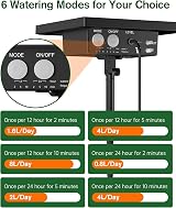Biling Solar Automatic Watering System 15 Drippers 6 Modes IP67 Garden Kit view 5