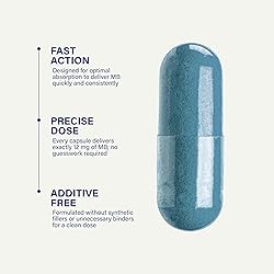PureGood 2 Pack Methylene Blue Capsules