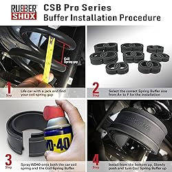 U.S. RubberShox DuraTPE Series Front-Rear Car Coil
