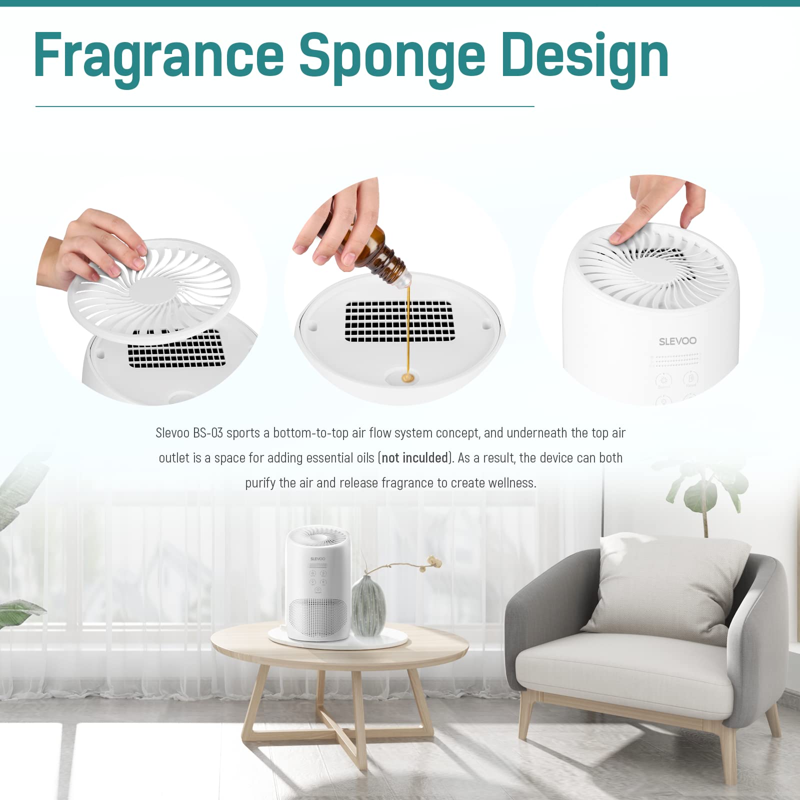 Slevoo Air Purifiers for Bedroom Pets in Home, 2024 New Upgrade H13 True HEPA Air Purifier with Fragrance Sponge, Effectively Gether Fine Particles, Smoke, Pet Dander, Odors, White