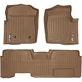 SMARTLINER Custom Fit Floor Mats 2 Row Liner Set for 2011-2014 Ford F-150