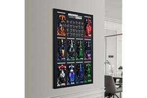 NAOCARD Display Wallboard for Lego Speed Champions Ultimate Formula 1 Collector's Pack, Wall Mount for Lego Collectible F1 Model Car Kit (Car Not Included)