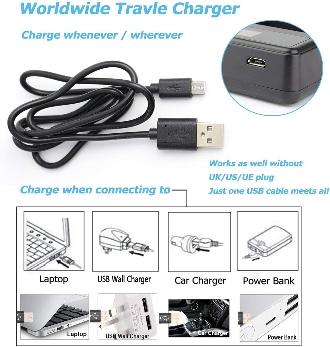SmilePowo 2 Rechargeable Battery Dual LCD Battery Charger 1480mAh for GoPro Hero 5/6/7 Black, GoPro Hero 2018, GoPro Ahdbt-501 AABAT-001, GoPro 601-10197-000 (Compatible with Original Camera) : Camera & Photo