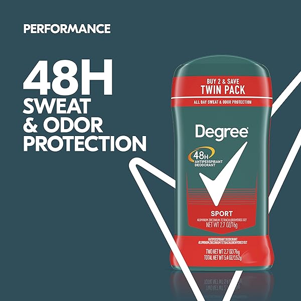 DEGREE MEN ORIGINAL PROTECTION ANTIPERSPIRANT DEODORANT 48-HOUR SWEAT & ODOR PROTECTION SPORT ANTIPERSPIRANT FOR MEN 2.7 OZ TWIN PACK