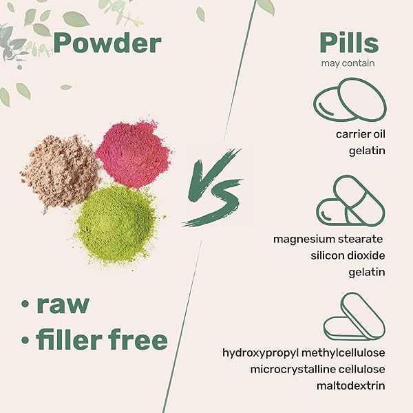 MICRO INGREDIENTS MULTI COLLAGEN PEPTIDES POWDER, 2LB | TYPE I, II, III, V, X + BIOTIN, VITAMIN C & HYALURONIC ACID | UNFLAVORED | SUPPORTS HAIR, SKIN & JOINT HEALTH | KETO, NON-GMO