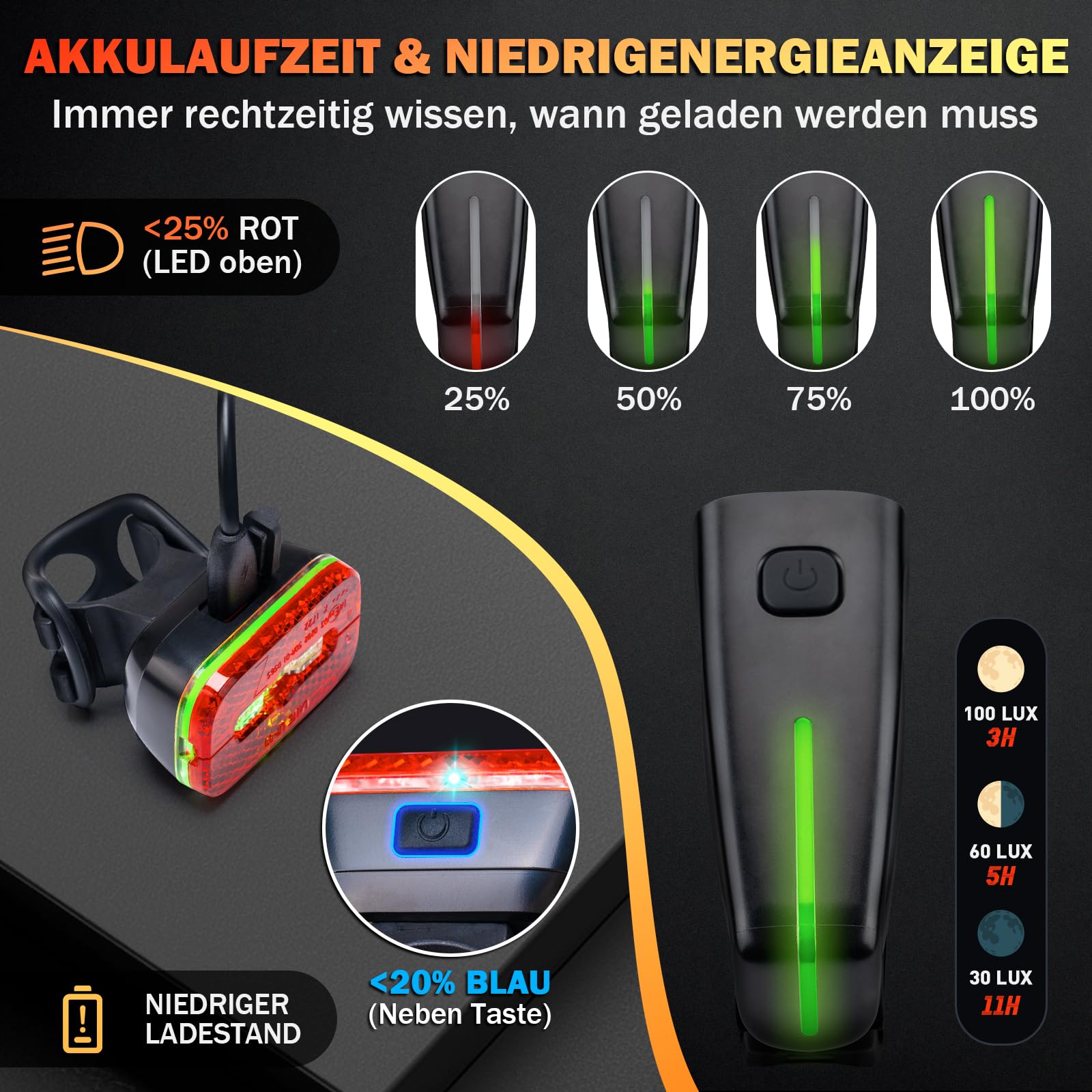 Fahrradlicht Set 100 Lux StVZO, USB-C Akku Vorderlicht + Rücklicht mit Bremslichtfunktion, wasserdicht IPX5 für Pendler & Nachtfahrten 4