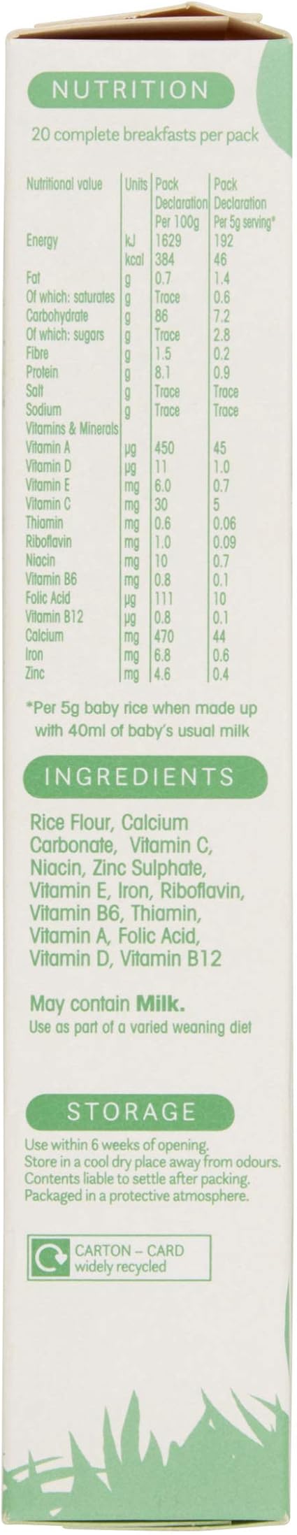 baby rice nutritional value