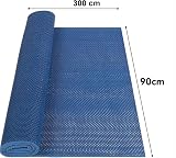 BWKJMY Non Slip Drainage Outdoor Rubber Mat 90x300cm 5.5mm Blue view 8