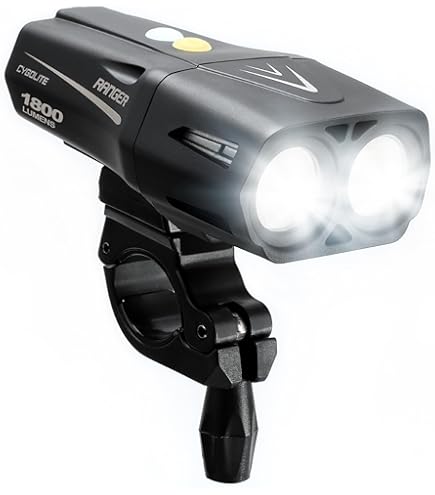 Amazon.com : CYGOLITE Metro – 600 Lumen Bike Light– 4 Night Modes