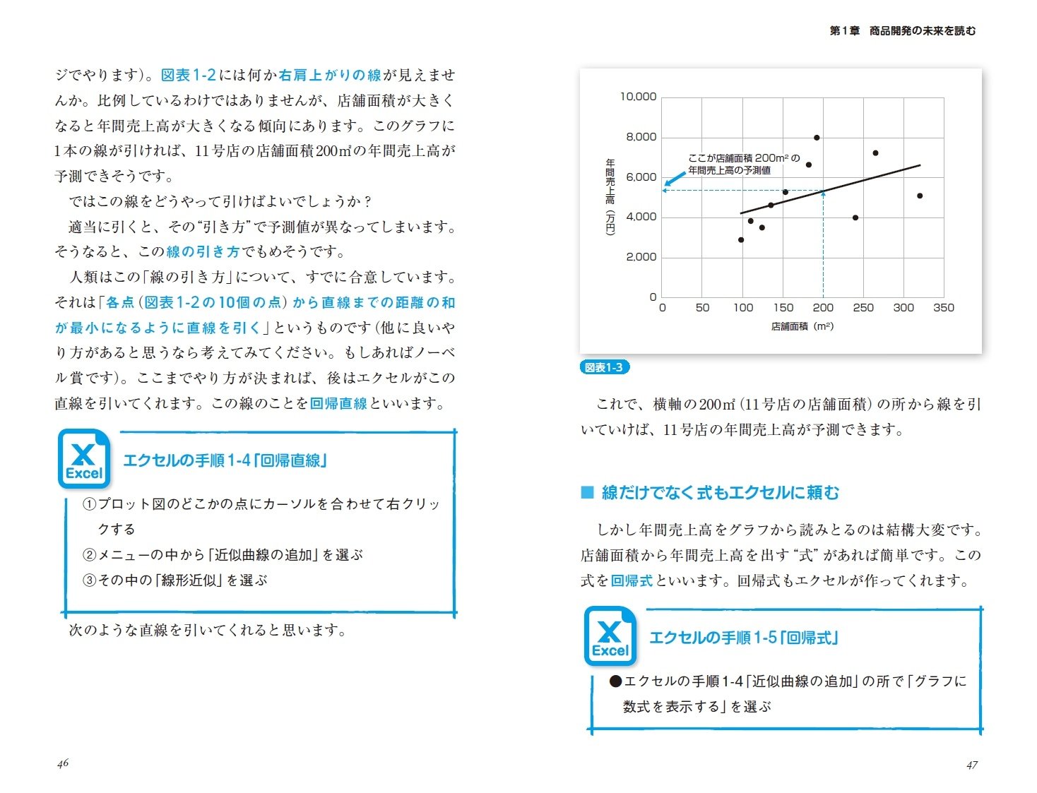 予測の技術 微分 積分と確率 統計で ビジネスの未来を読む サイエンス アイ新書 内山 力 本 通販 Amazon