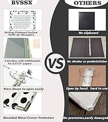 3 Ring Binder Organizer, 2 Inch Three Ring Binders