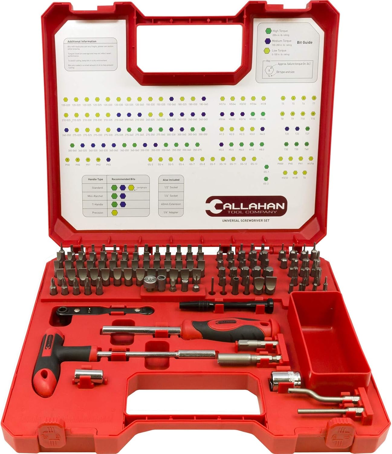 Best brownells magna tip screwdriver set