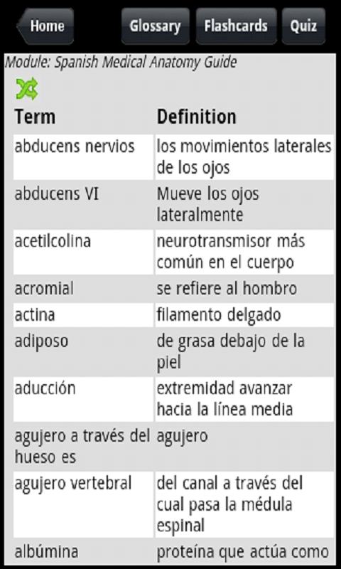 Spanish Medical Anatomy for English Speakers