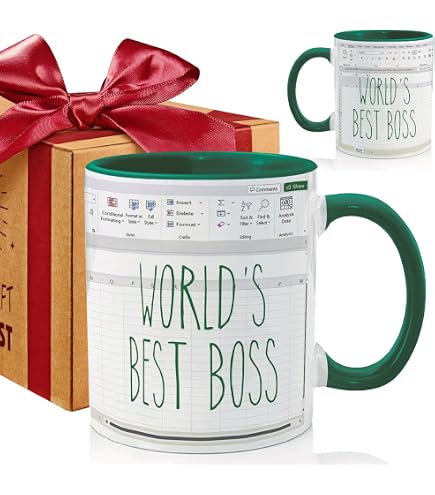 Amazon.com | Toynk The Office Dunder Mifflin World's Best Boss Ceramic Mug  | Coffee Cup For Espresso, Tea | Holds 20 Ounces: Coffee Cups & Mugs