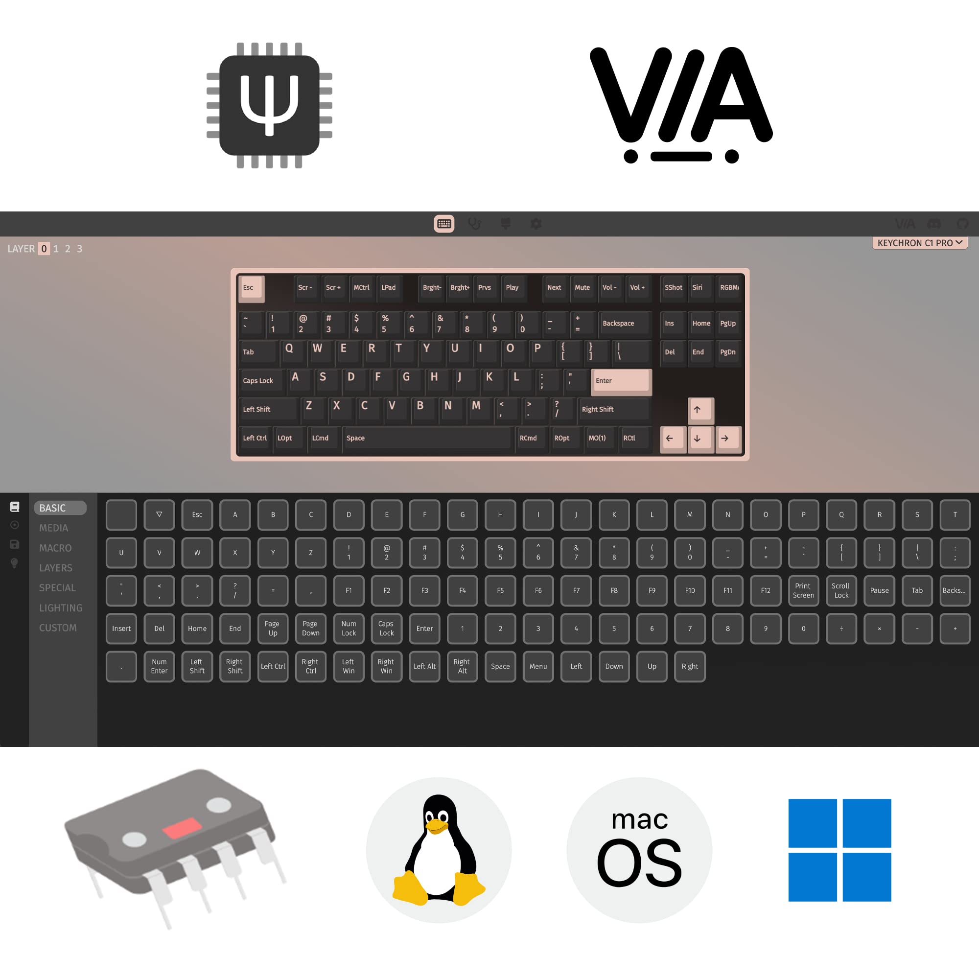 Keychron C1 Pro Custom Wired Mechanical Keyboard, TKL Layout RGB QMK/VIA Programmable Macro with Hot-swappable K Pro Red Switch OEM Profile Double-Shot PBT Keycaps Compatible for Mac Windows Linux