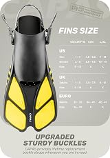 CAPAS Snorkel Fins Travel Size Short Adjustable Open Heel Yellow L/XL view 2