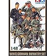 Tamiya 300032512-1:48 WWII Figure Set German Infantry (15)