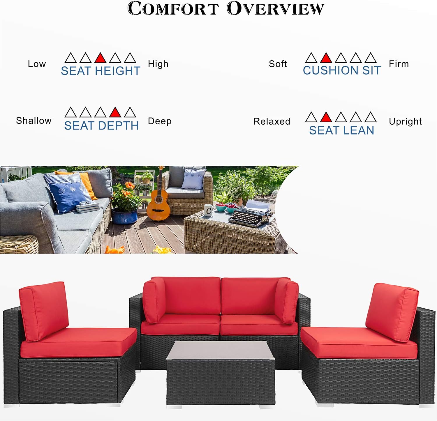 Shintenchi Outdoor Patio Furniture 5 Pieces Sets, All Weather PE Wicker Rattan Patio Conversation Sofa Set Tea Table&Washable Couch Cushions for Backyard Porch Lawn Garden Balcony (Dark Blue) : Garden & Outdoor