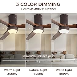 Sofucor 52 Inch Low Profile Ceiling Fans with