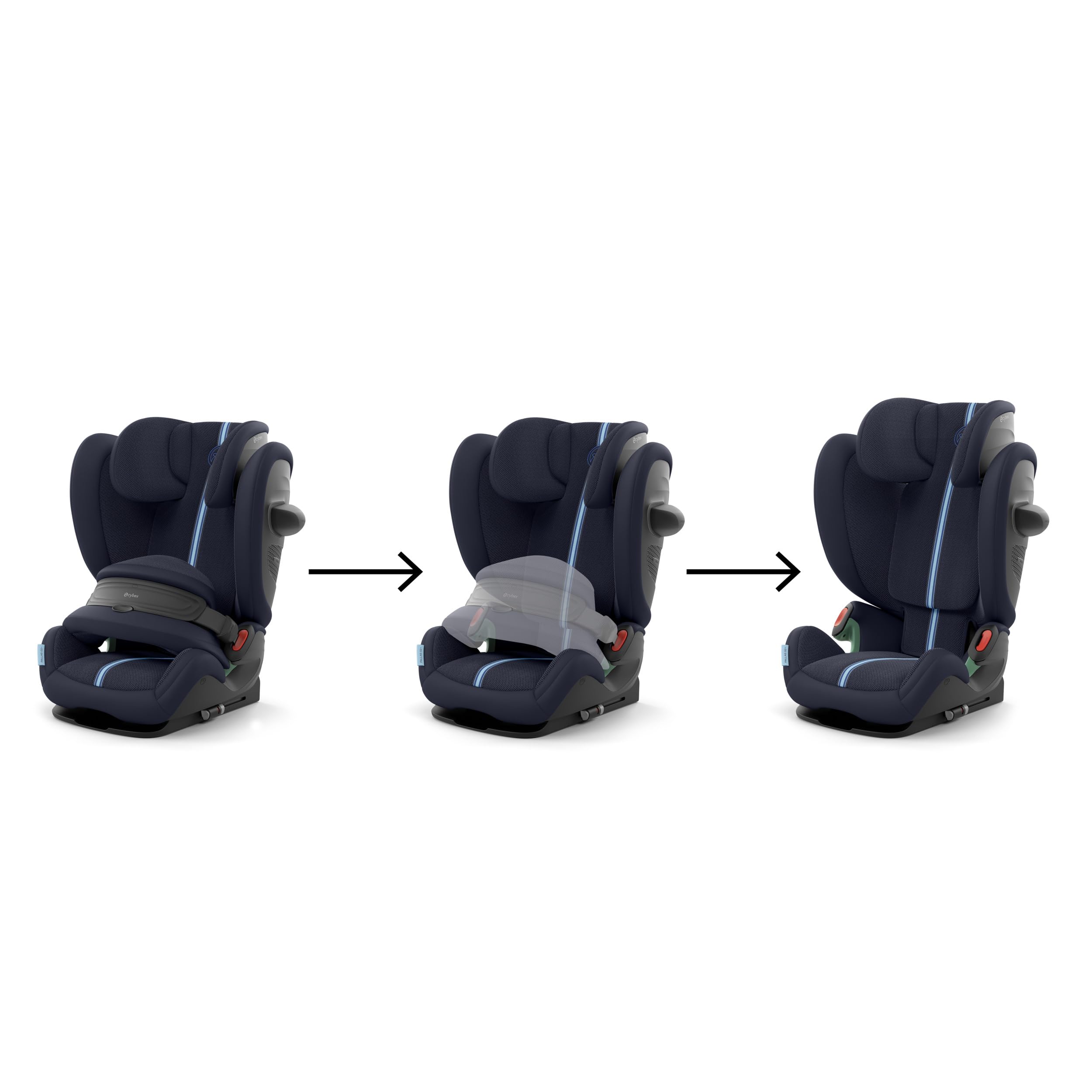 Cybex Pallas G2 Plus - Ocean Blue 4