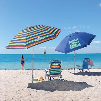 Tommy Bahama Beach Umbrella 2020 Blue 