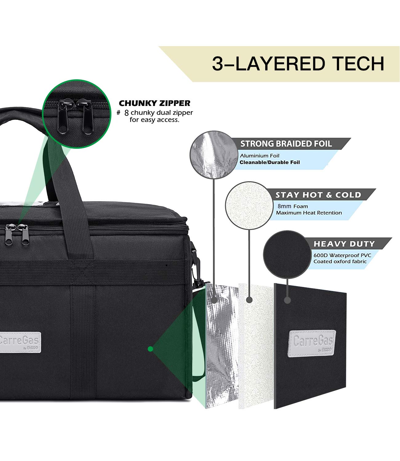 CarreGas® Hot Food Delivery Bag Insulated, Premium Large 53x30x28cm