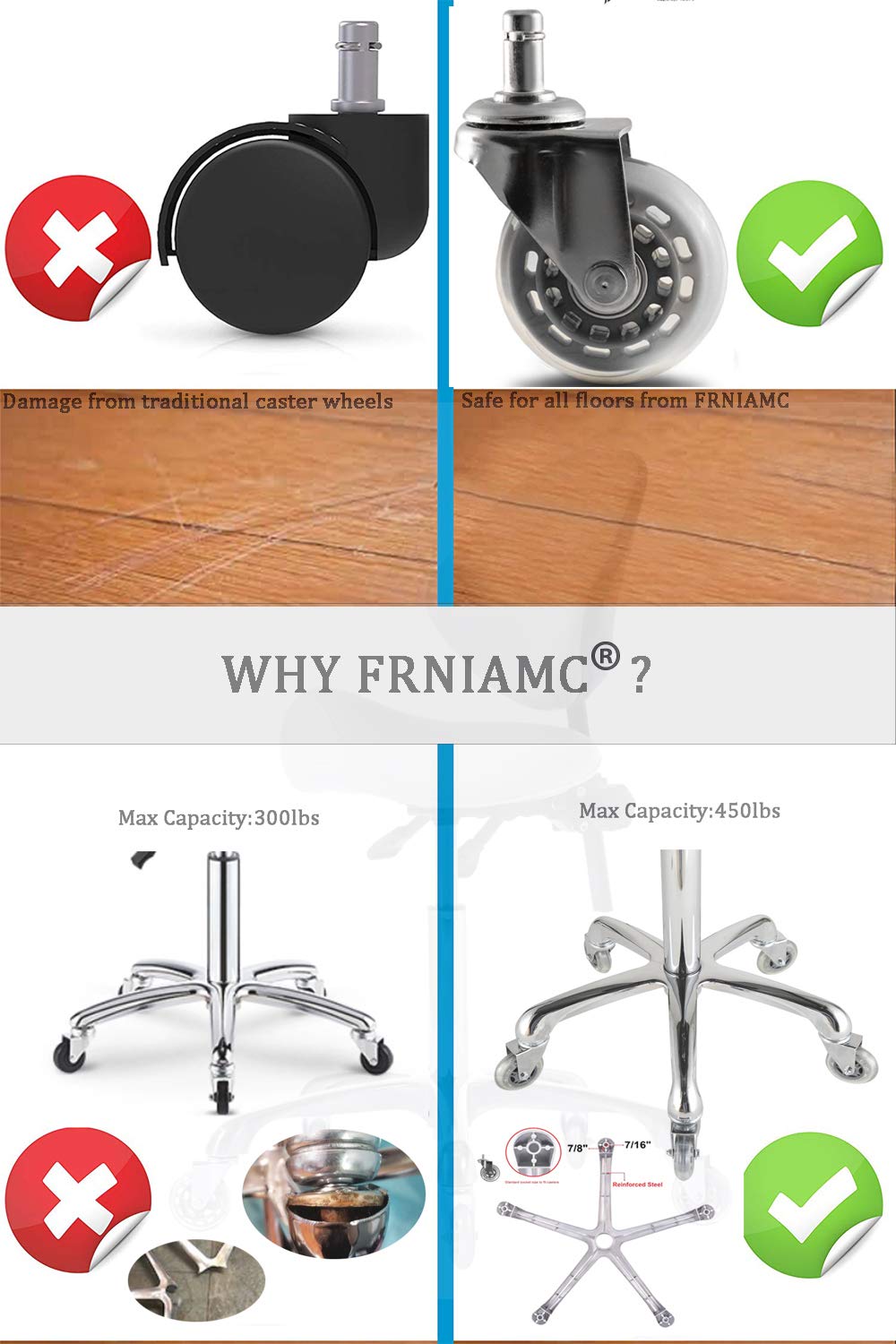 FRNIAMC Hydraulic Saddle Rolling Adjustable, Heavy-Duty (450 lbs) Stool Chair for Beauty Salon Massage Dental Clinic Home Office Use(Grey): Furniture & Decor
