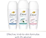 Dove Classic Anti-Perspirant Roll On Women 6x50 ml 0% Alcohol 24h Sweat view 6