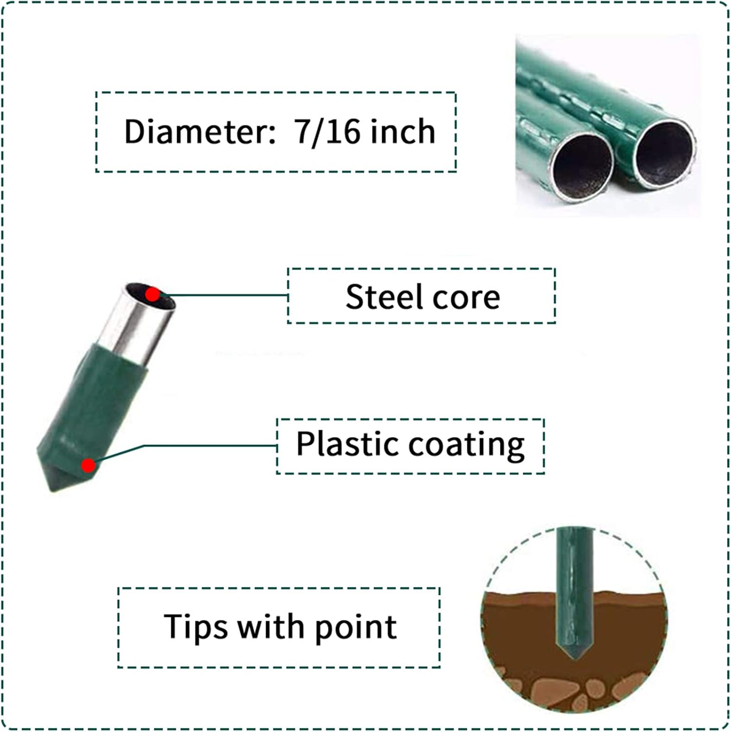 Tingyuan Garden Stakes 48 Inches Steel Plant Stakes, Pack of 25 : Garden & Outdoor