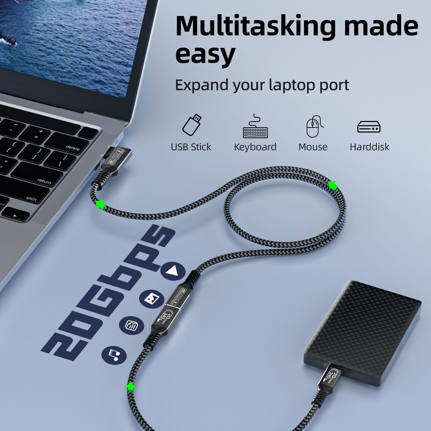 CAKOBLE USB C Kabel 3m,240W USB C 3.2 Kabel 20 Gbps Ladekabel USB C, 4K@60Hz USB C kabel Lang Kompatibilität Thunderbolt 3 Kabel Für iPhone 15,MacBook iPad Pro,Samsung S24/S23,usb c datenkabel 3m 3