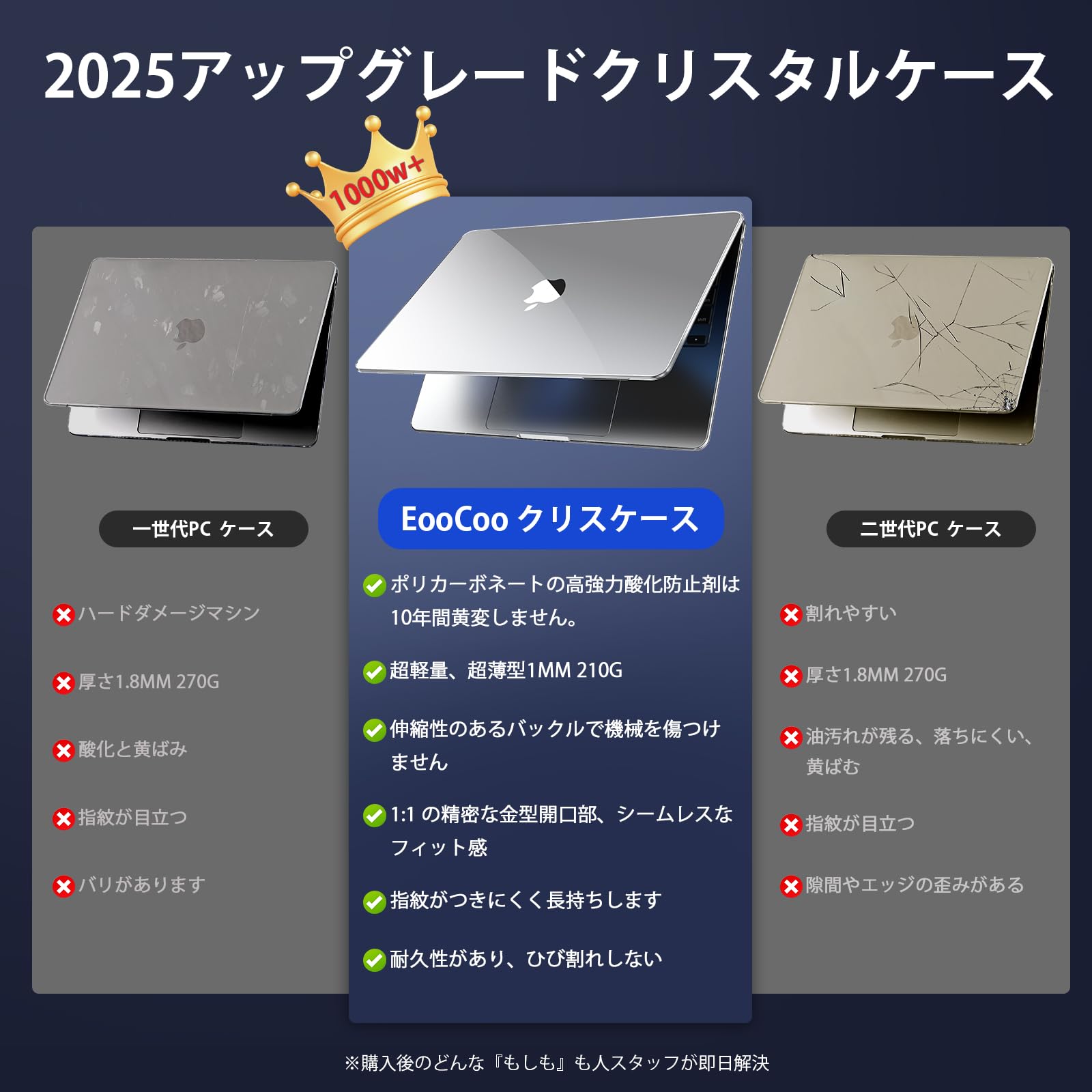 EooCoo Compatible MacBook Pro 13 Inch Case M2 M1 Chip 2016 2018 2019 2020 2022 Release Retina Display with Touch Bar A2338 A2289 A2251 A2159 A1989 A1706 Cover - Crystal Clear
