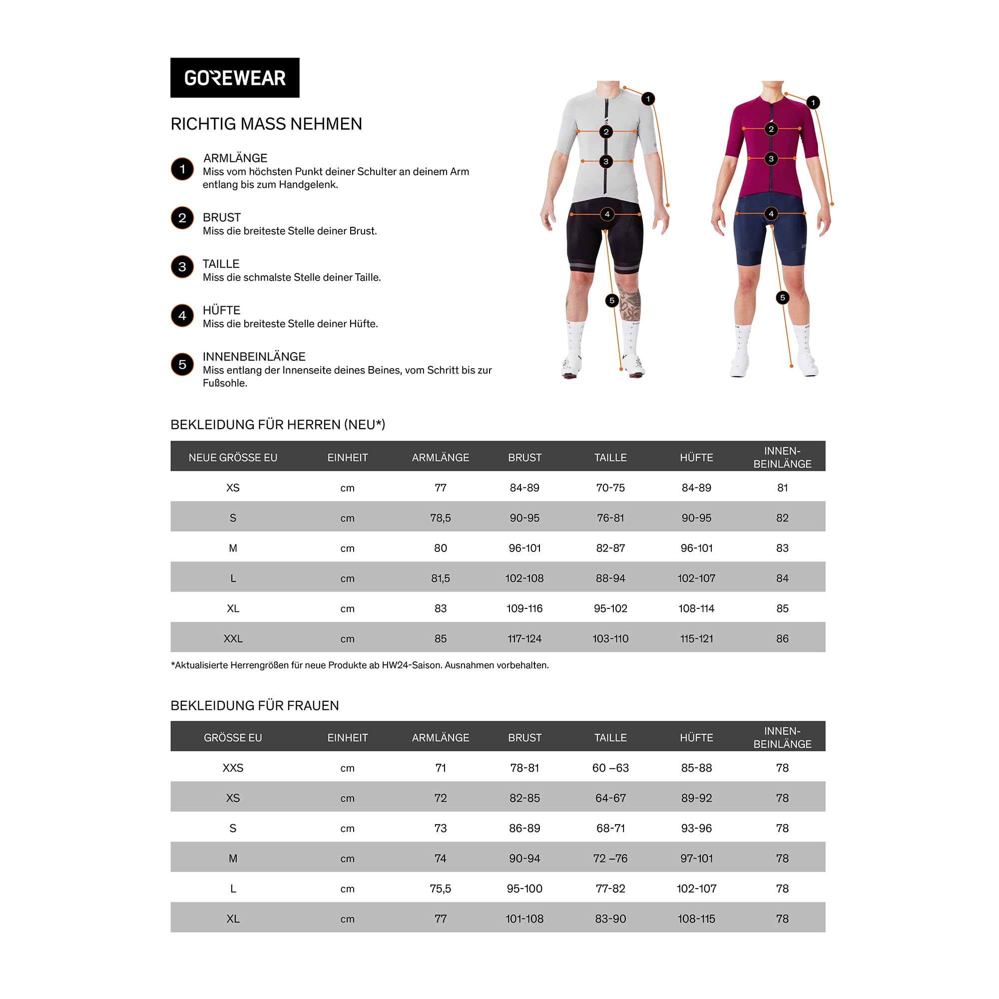 GOREWEAR Herren Everyday Mid 1/4-zip Shirt, Lab Graphite, M EU 2