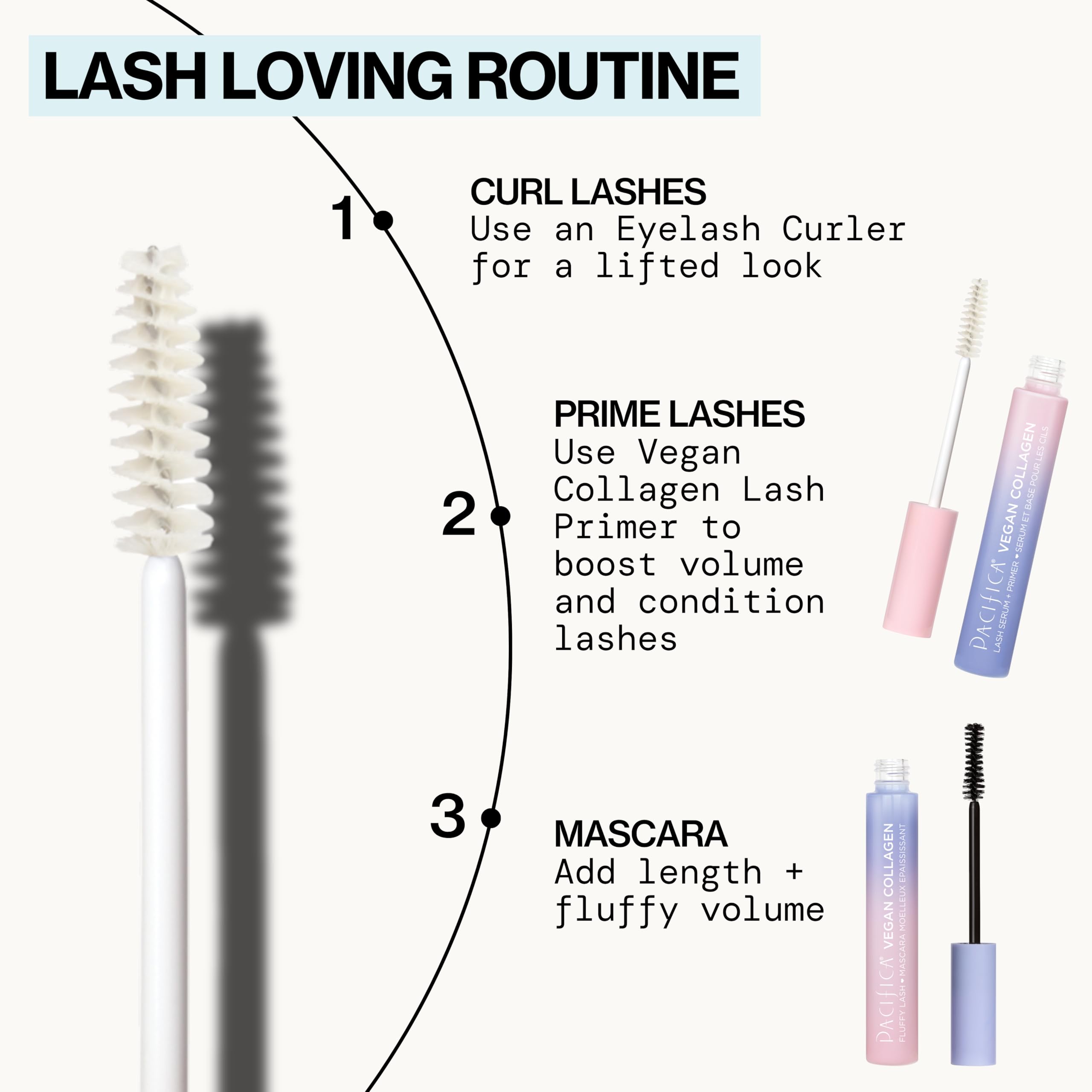 Pacifica Vegan Collagen Eye Lash Serum & Clear Mascara Primer – Conditioning Vitamin B & E Formula for Longer, Fuller Lashes, Eyelash Makeup Cruelty-Free Clean Ophthalmologist Tested