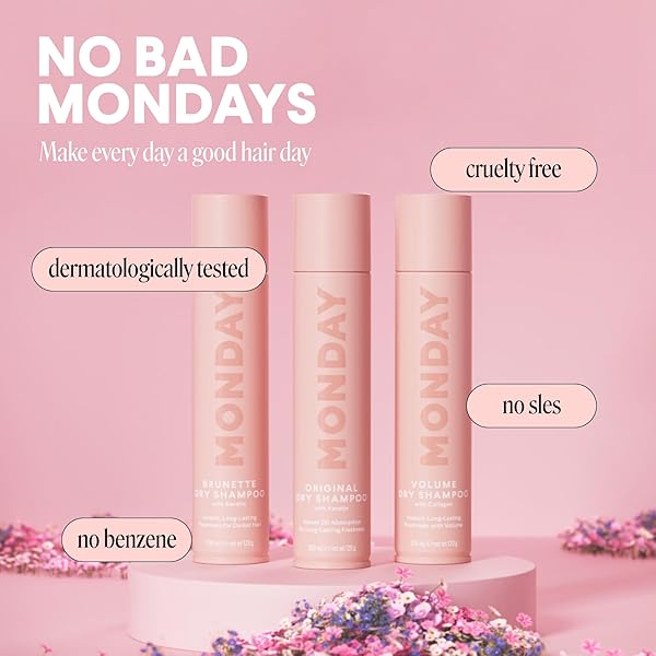 MONDAY HAIRCARE VOLUME DRY SHAMPOO WITH COLLAGEN, OIL-ABSORBING IDEAL FOR THIN & FINE HAIR 200 ML