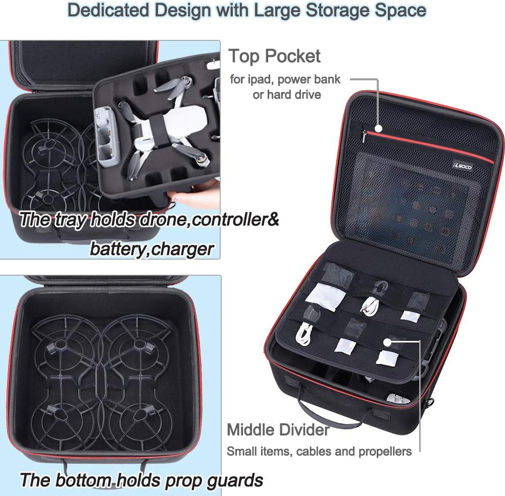 RLSOCO Carrying Case for DJI Mini 4K/Mavic Mini 2/Mini 2 SE/Mini SE- Fits Mini 4K/Mavic Mini 2/Mini 2 SE/Mini SE Accessories: Mini4K/2 Controller,Batteries and Charger,Propellers and Prop Guard - Image 4