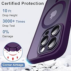 ROYBENS for iPhone 13 Pro-Max Matte Clear Case