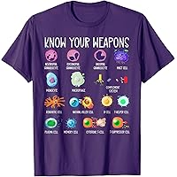Amazon.com: Immune System Cells Biology Gifts Science Humor