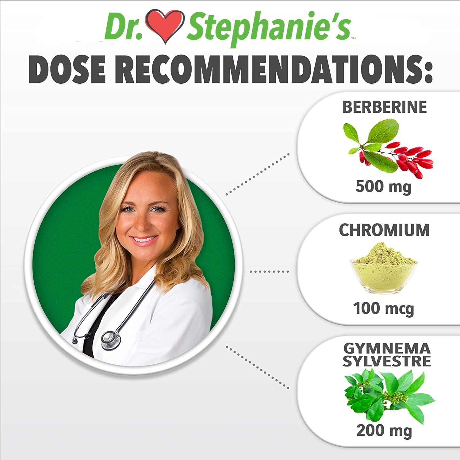 Pharmaganics Dr. Stephanie's Mealtime Carb & Sugar Blocker - Reduce Digested Carbs, Sugars, & Calories, Stimulant-Free (3 Pack)