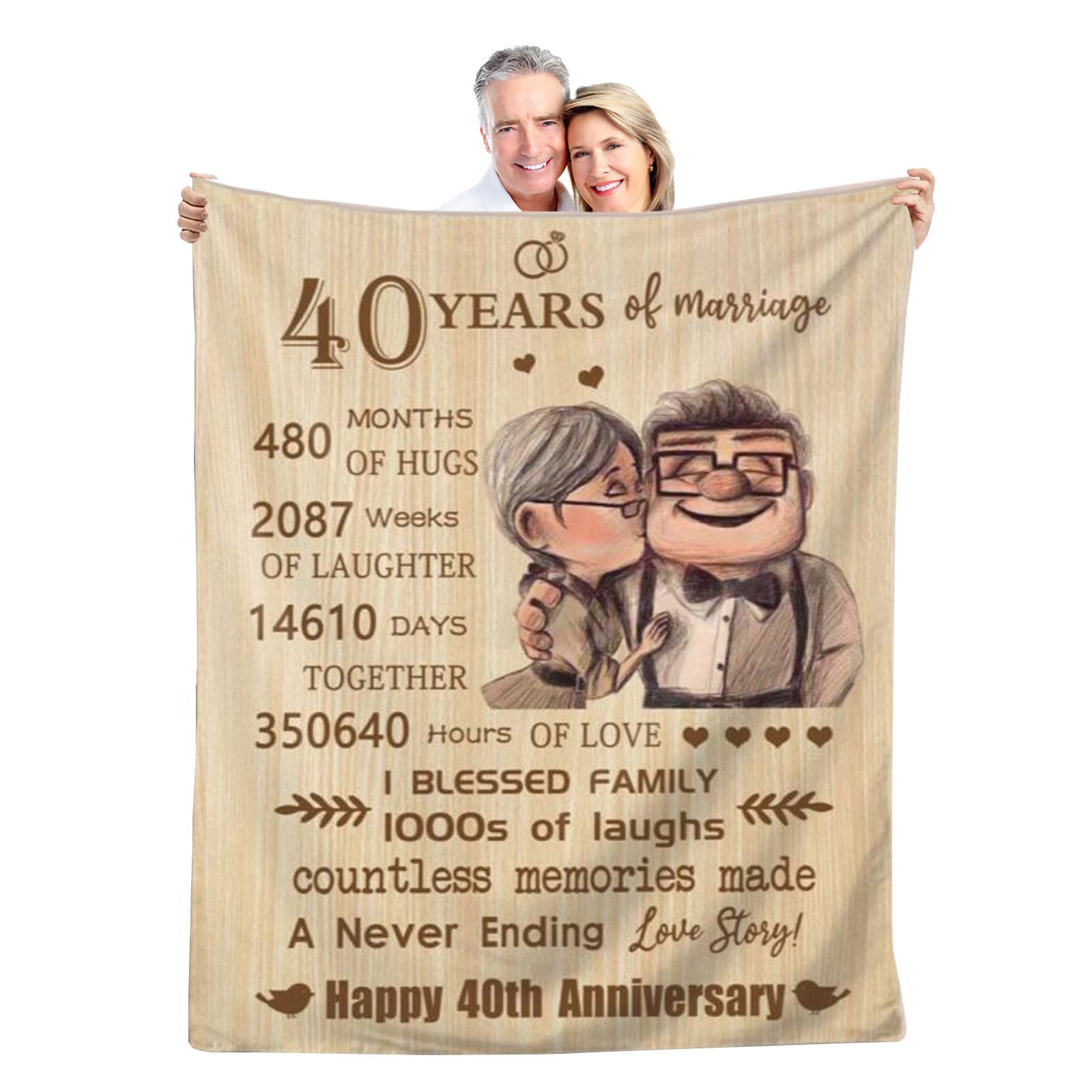 40th Anniversary Blanket Gifts