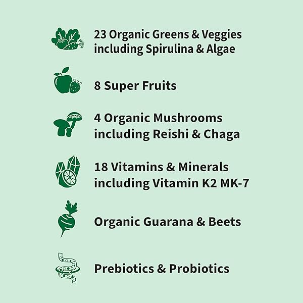 GARDEN OF LIFE SPORT NUTRITION GREENS AND SUPERFOODS POWDER FOR WOMEN AND MEN – UNFLAVORED, ORGANIC BLEND – SPIRULINA, FRUIT, VITAMINS, PRE & PROBIOTICS, MUSHROOMS, ATHLETIC SUPPLEMENTS, 30 SERVINGS