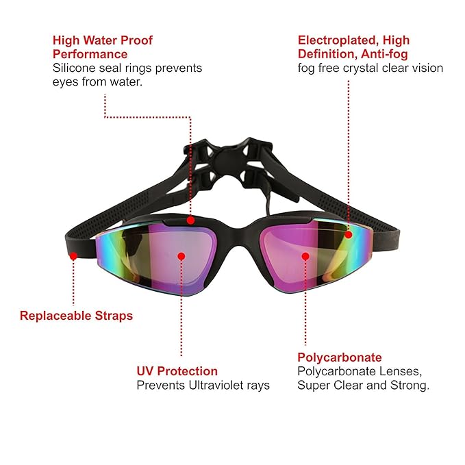 Bezzee Pro Swimming Goggles For Adult Men And Women Uv Protected Anti Fog Unisex Swim Goggles Blackmulti Color #tri #suit #for #beginner Bezzee Pro Swimming Goggles For Adult Men And Women Uv Protected Anti Fog Unisex Swim Goggles Blackmulti Color